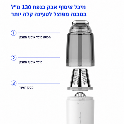 שואב אבק אלחוטי עוצמתי לרכב
